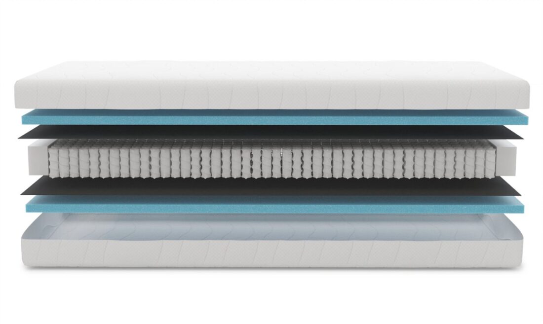 Mrgenn Matras Larisa 8211 20 Cm 8211 Pocketvering 8211 Koudschuim 70 215 200 Mrgenn Matras Larisa 8211 20 Cm 8211 Pocketvering 8211 Koudschuim 70 215 200