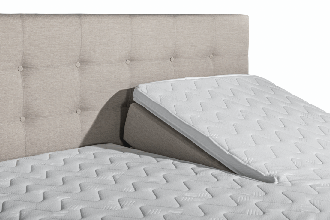 Mrgenn Elektrische Boxspring Nauplion 8211 Complete Set Inclusief Montage 140 215 200 Mrgenn Elektrische Boxspring Nauplion 8211 Complete Set Inclusief Montage 140 215 200