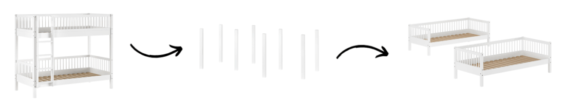 Forrest Beukenhouten Poten Voor Stapelbed