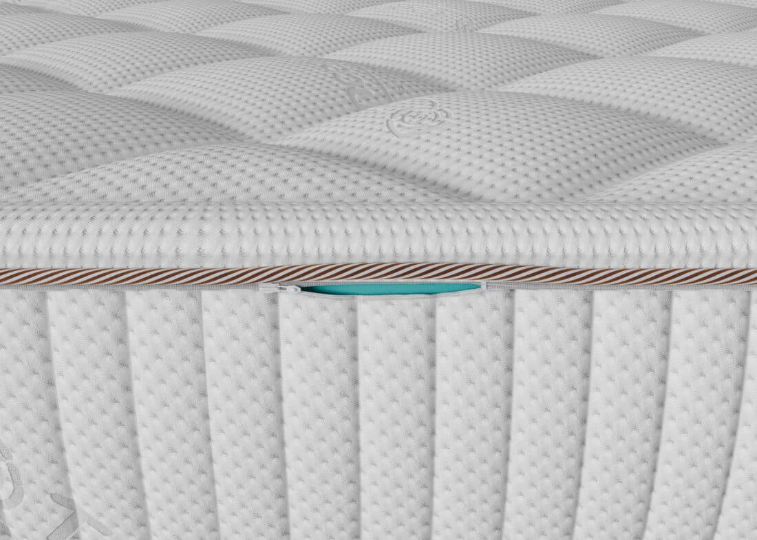 Hybride Pocketmatras 160 X 200 Hybride Pocketmatras 160 X 200