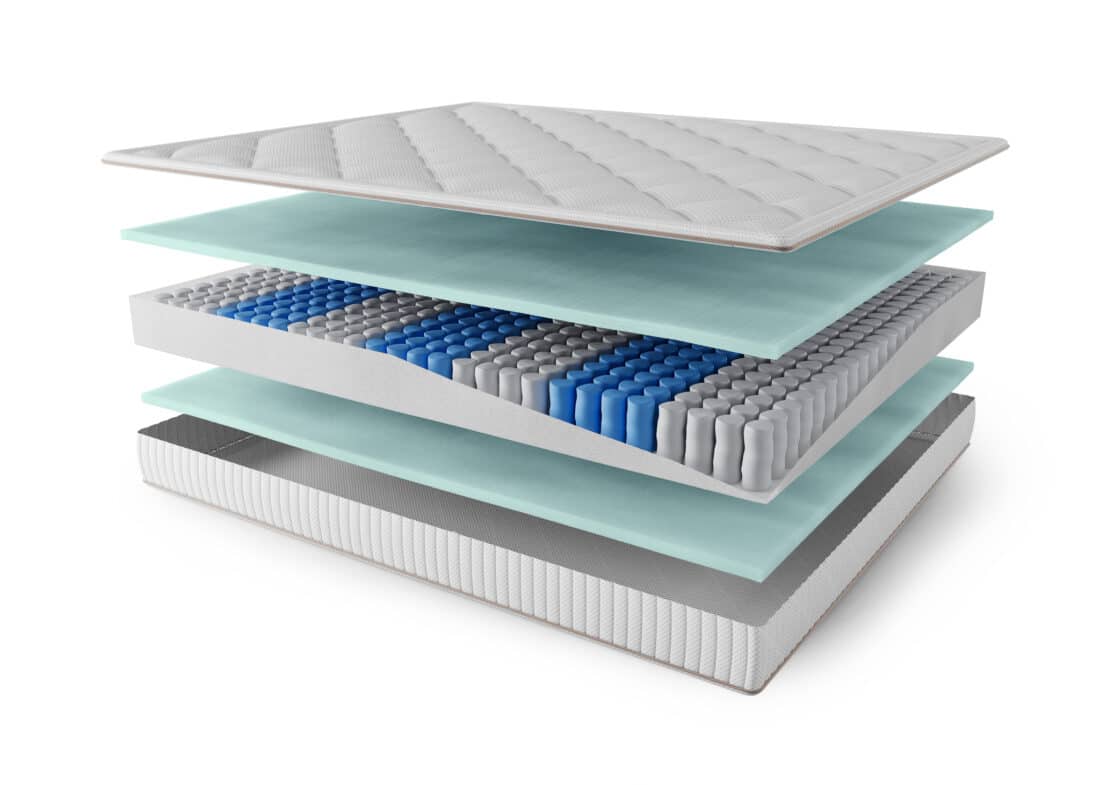 Hybride Pocketmatras 160 X 200 Hybride Pocketmatras 160 X 200