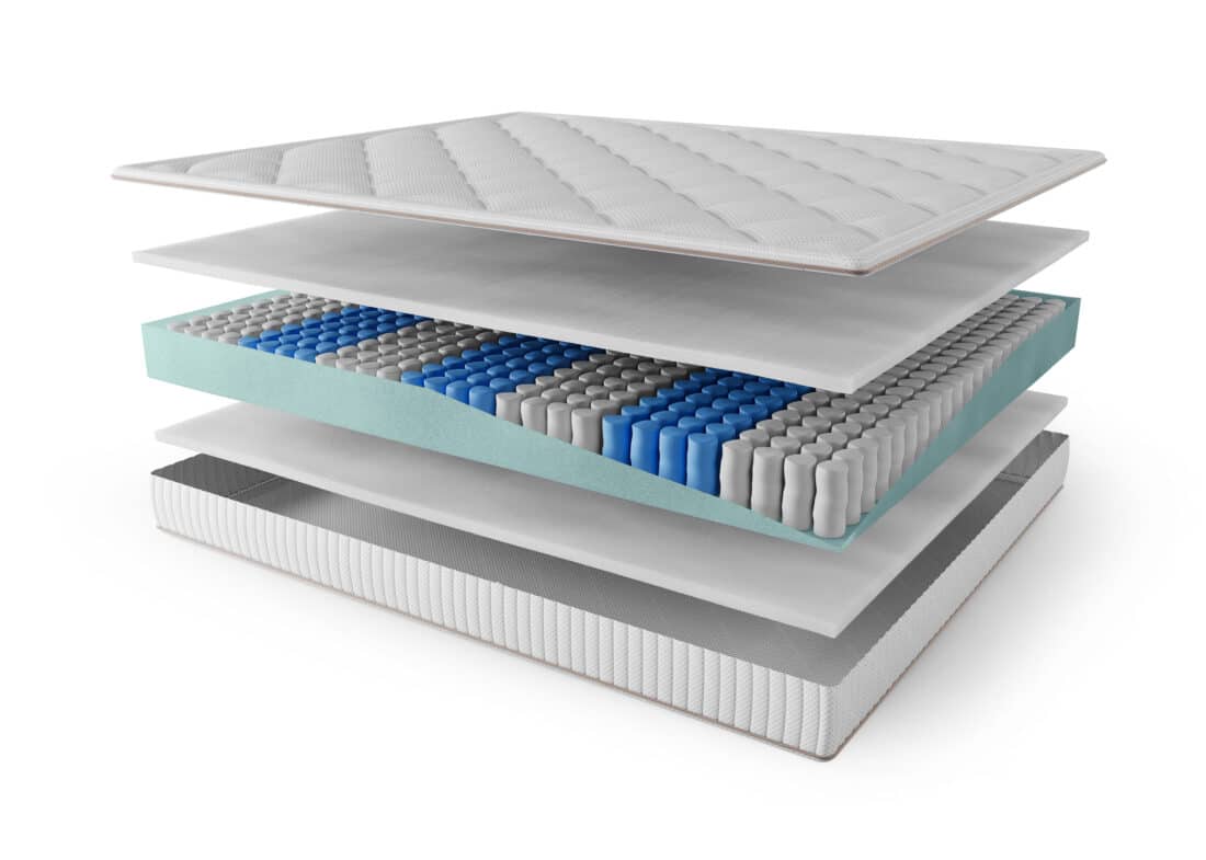 Hybride Pocketmatras 160 X 200 Hybride Pocketmatras 160 X 200