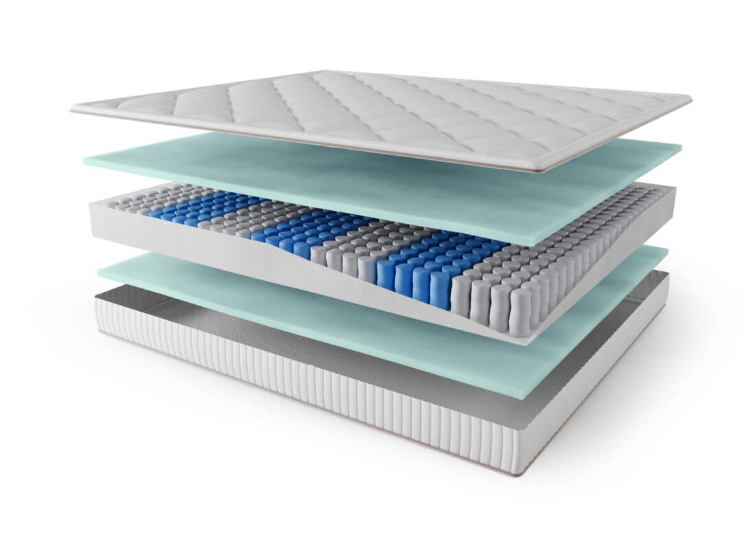 Hybride Pocketmatras 160 X 200 Hybride Pocketmatras 160 X 200